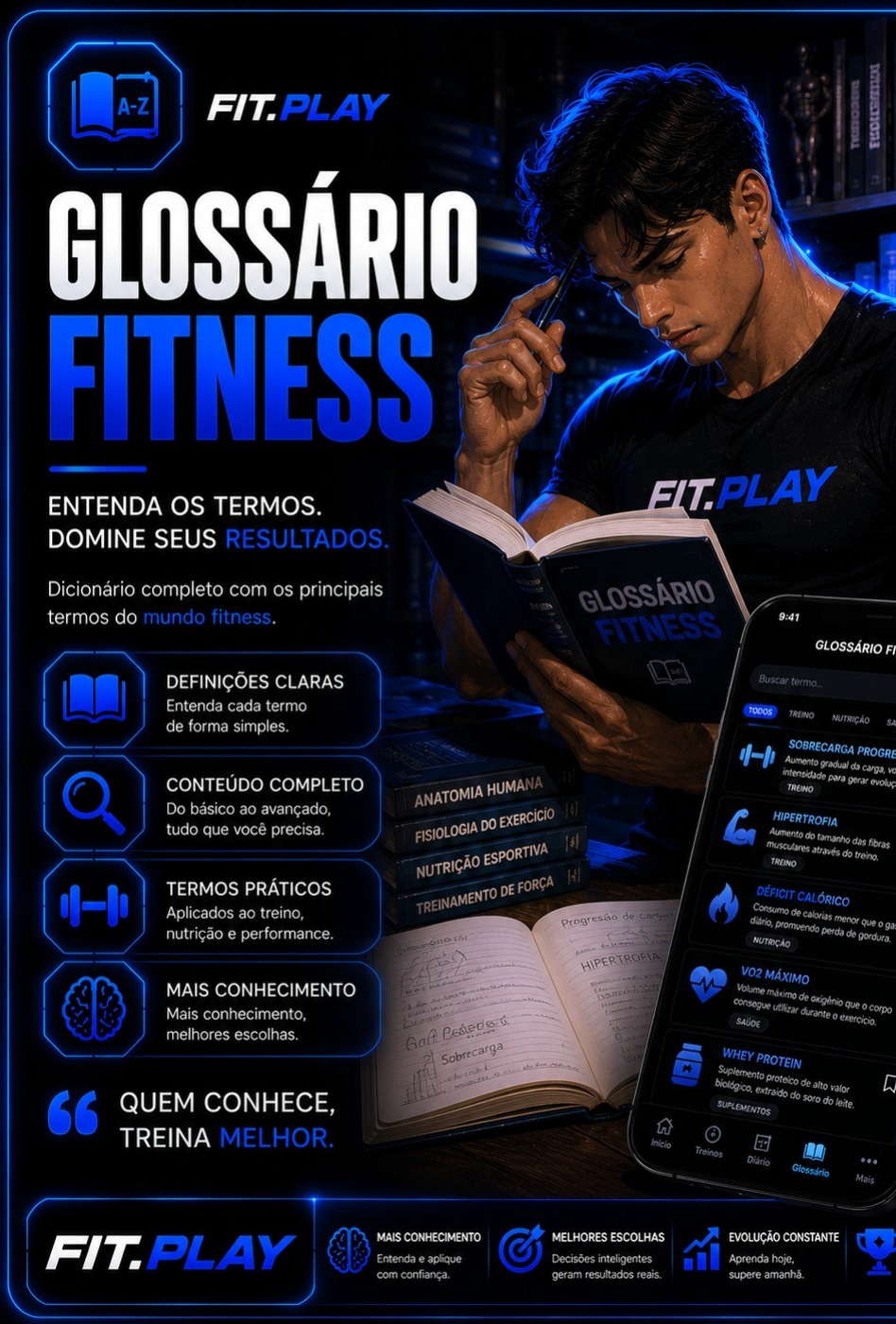 Glossário Fitness